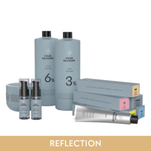 Four Reasons Optima Reflection -paketti