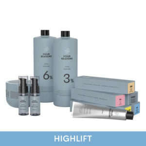 Four Reasons Optima Highlift -paketti