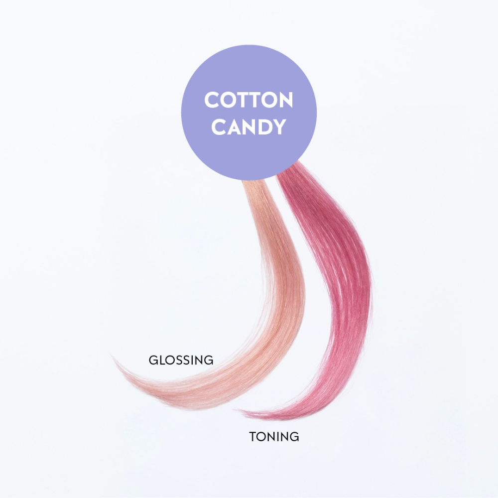 Cotton Candy