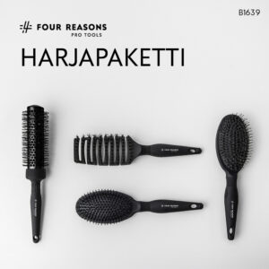 Four Reasons harjapaketti